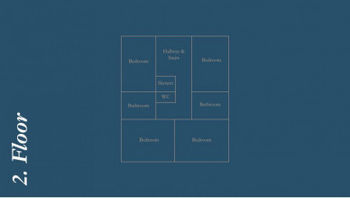 Шале Michaelis Лех