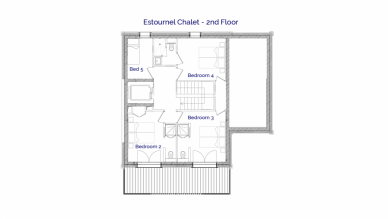 Chalet Estournel Sainte-Foy