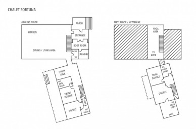 Chalet Fortuna Chamonix