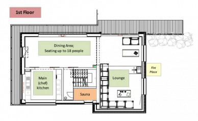 Chalet Rubicon Chamonix Les Houches