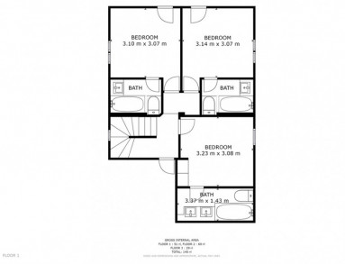 Chalet Lagopede Meribel