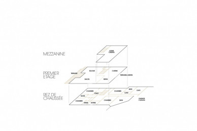 Chalet La Ferme de Fedy Megeve