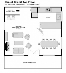 Chalet Grenil Verbier