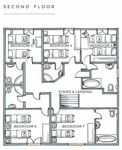 Chalet La Musardière Morzine