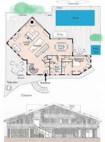 Chalet Couttet Chamonix