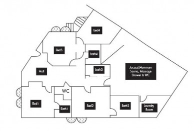 Chalet Anchorage Courchevel 1850