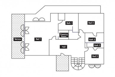 Chalet Alaska Courchevel 1850